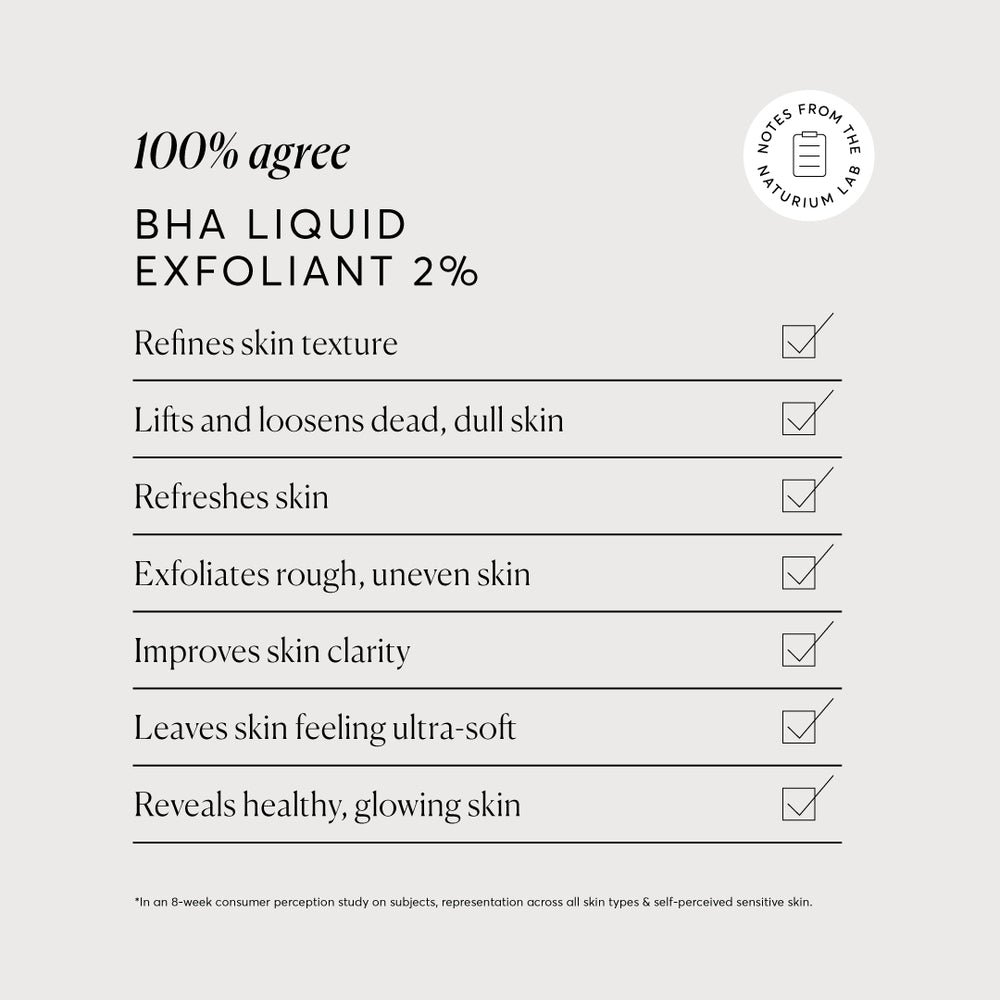 Naturium BHA Liquid Exfoliant 2% -120mL - Image 5