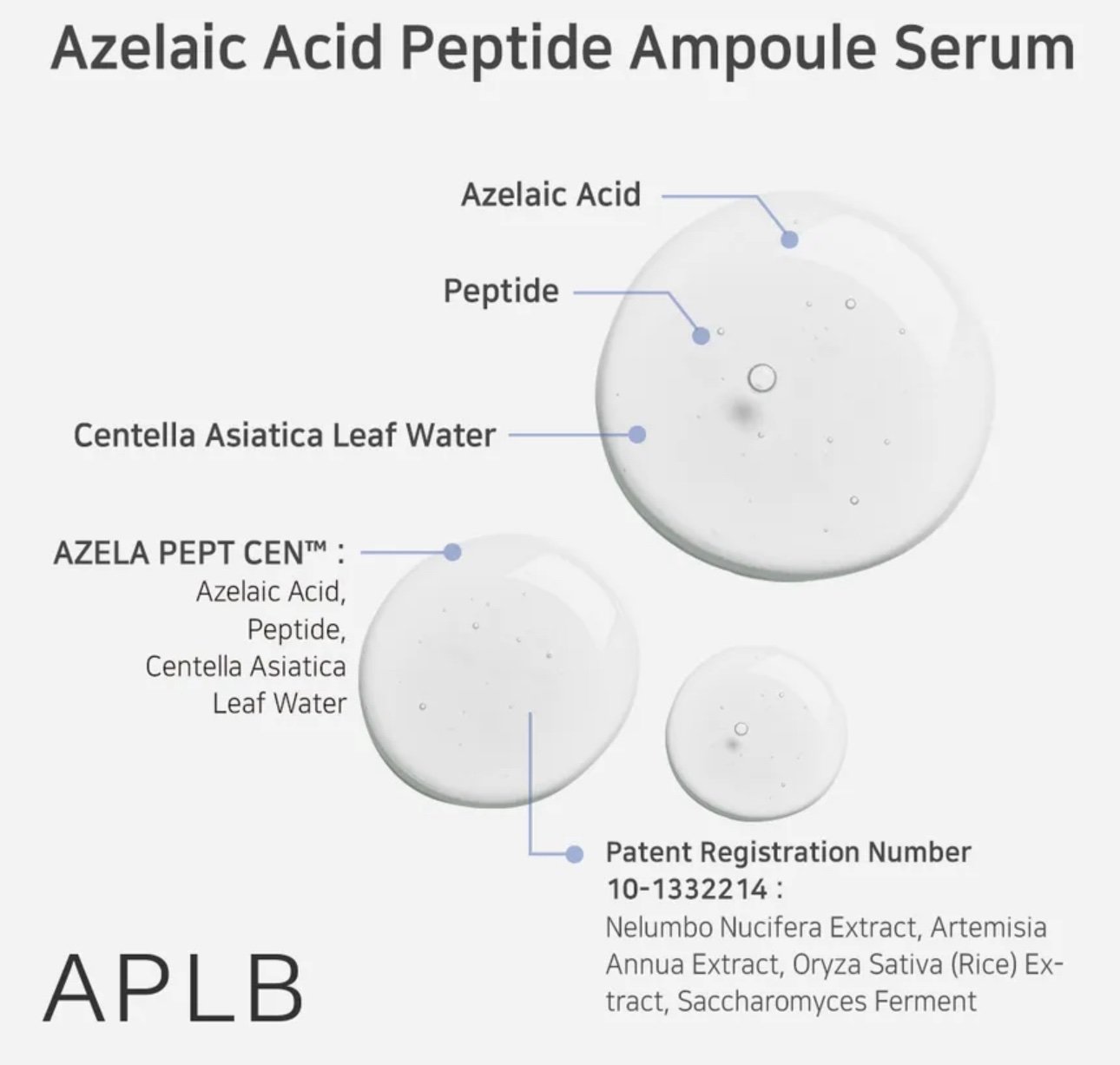APLB Azelaic Acid Peptide Ampoule Serum - 40ml - Image 5