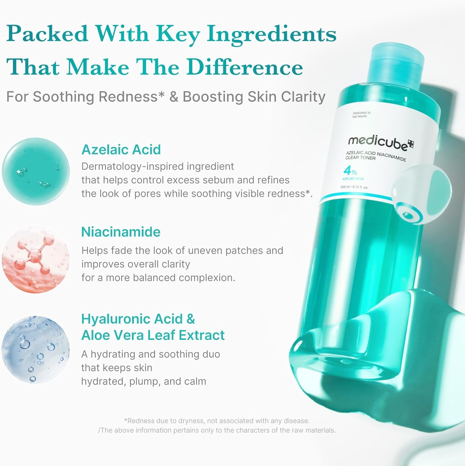 Medicube Azelaic Acid Naicinamide Clear Toner – 250ml - Image 3